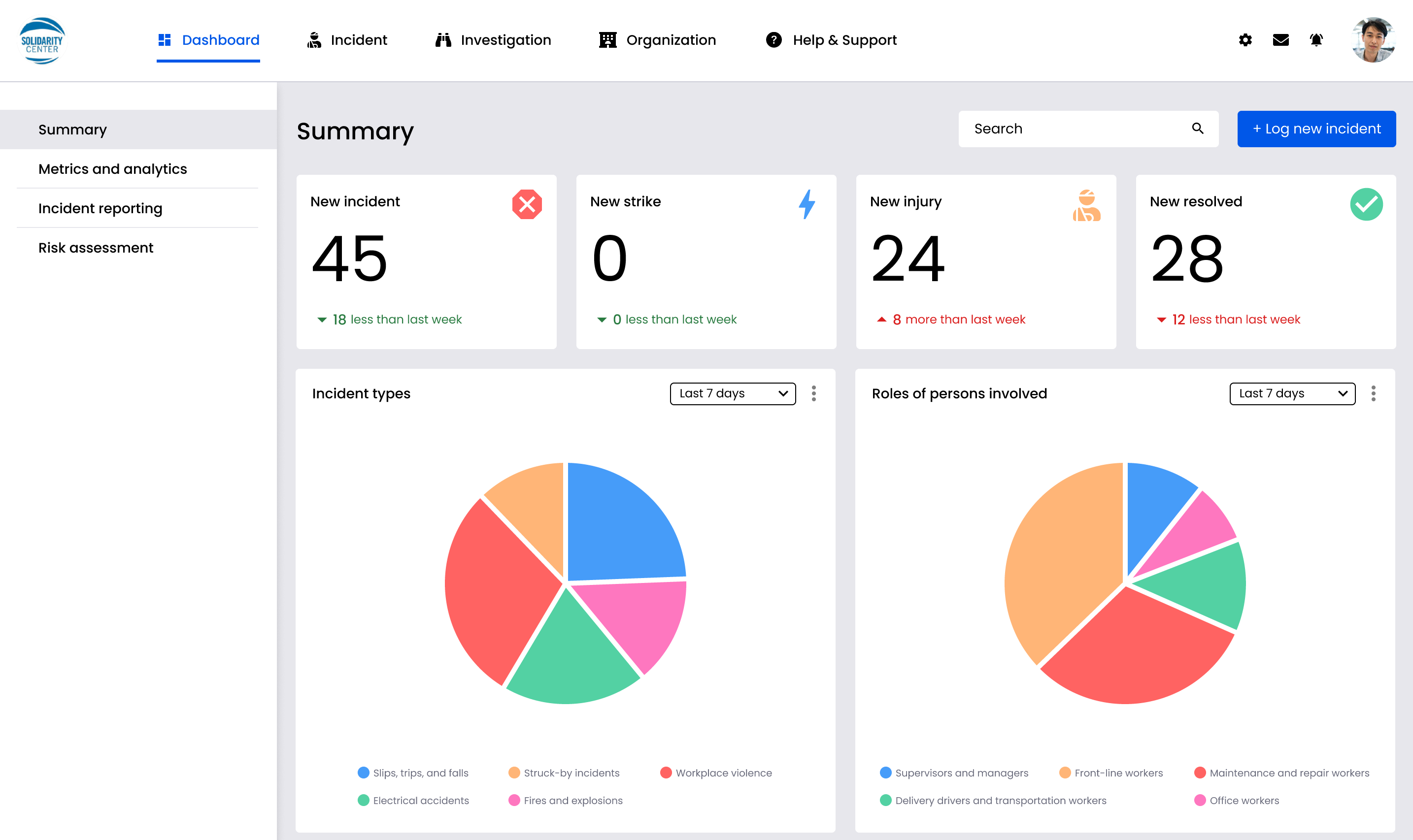 Data for Good Dashboard